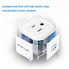 ANNBOS WiFi Outlet Smart Plug Compatible with Alexa, Google home