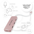 ANNBOS USB C Hub with 4K HDMI and 4 USB Ports(USB 3 x 3 + USB C)- Rose Gold