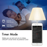 ANNBOS Bluetooth wifi Smart led Light Bulb