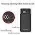 ANNBOS Portable Charger Power Bank 24000Mah Digital Display