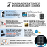 AnnBos Speaker Hidden Camera By WEMLB – HD 1080P WIFI Hidden Camera