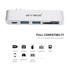 Cổng Chia USB-C Hub AnnBos 5-In-1 Type C Card Reader & HUB (Grey)