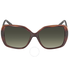 Chloe Green Gradient Square Sunglasses CE680S 219 58