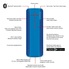 Loa UE BOOM 2 Phantom Wireless Mobile Bluetooth Speaker (Waterproof and Shockproof)