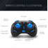 REALACC H36 Mini Quadcopter Drone 2.4G 4CH 6 Axis Headless Mode Remote Control UFO Nano Quadcopter RC Toy RTF Mode 2 (Blue)