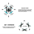 KingPow RC Drone 2.4GHz FPV VR Wifi RC Quadcopter 6-Axis Gyro Remote Control Drone with 2MP HD Camera