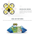 GoolRC T36 Mini RC Quadcopter Drone 2.4G 4 Channel 6 Axis With 3D Flip Headless Mode One Key Return Nano Copters RTF Mode 2 With Bonus Battery(Yellow)