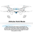 Syma X5UW Wifi FPV Drone with 720P HD Camera 2.4Ghz RC Quadcopter with Flight Route Setting and Altitude Hold Function Bonus Battery Included