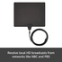 All-New Fire TV with 4K Ultra HD + HD Antenna