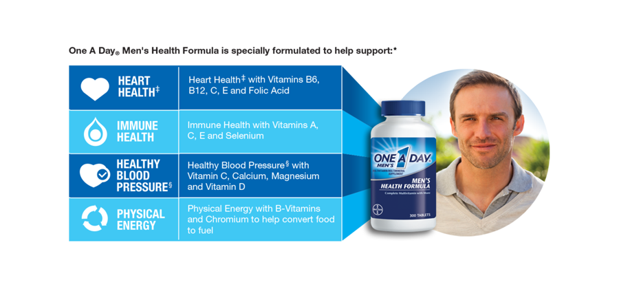 One A Day Men's Multivitamin Health Formula, 200 viên